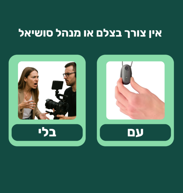 ⁦Story Cam 4K Pro⁩ – תמונה ⁦2⁩